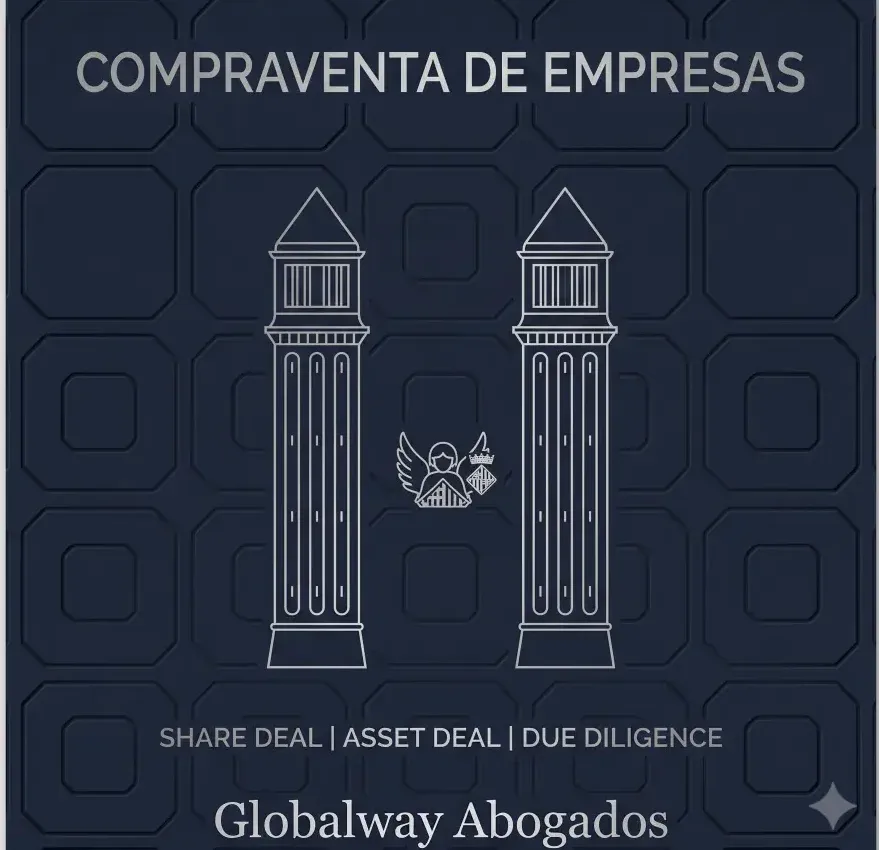 Compraventa de empresas