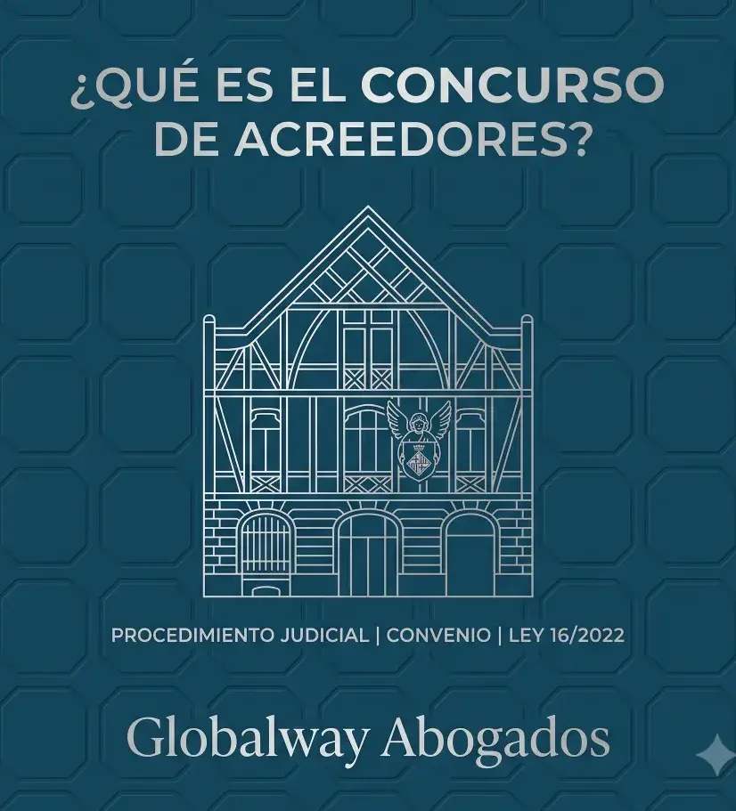 Icono plateado del Monestir de Pedralbes, tarjeta sobre la obligación de solicitar el concurso de Globalway Abogados