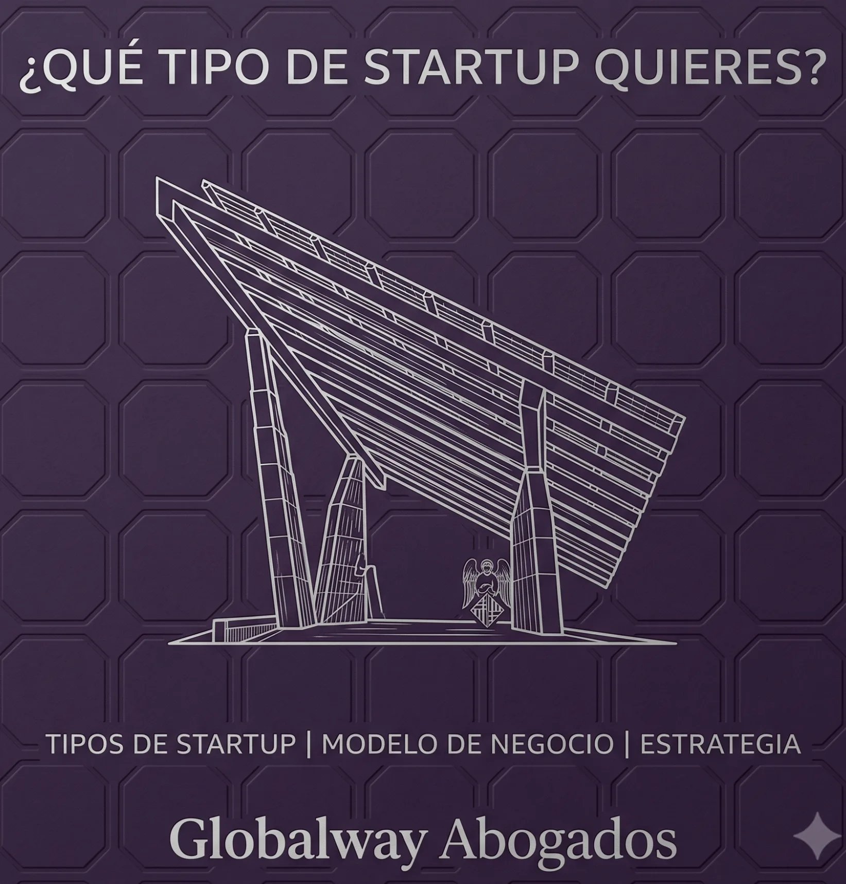 ¿Qué tipo de Startup eres?