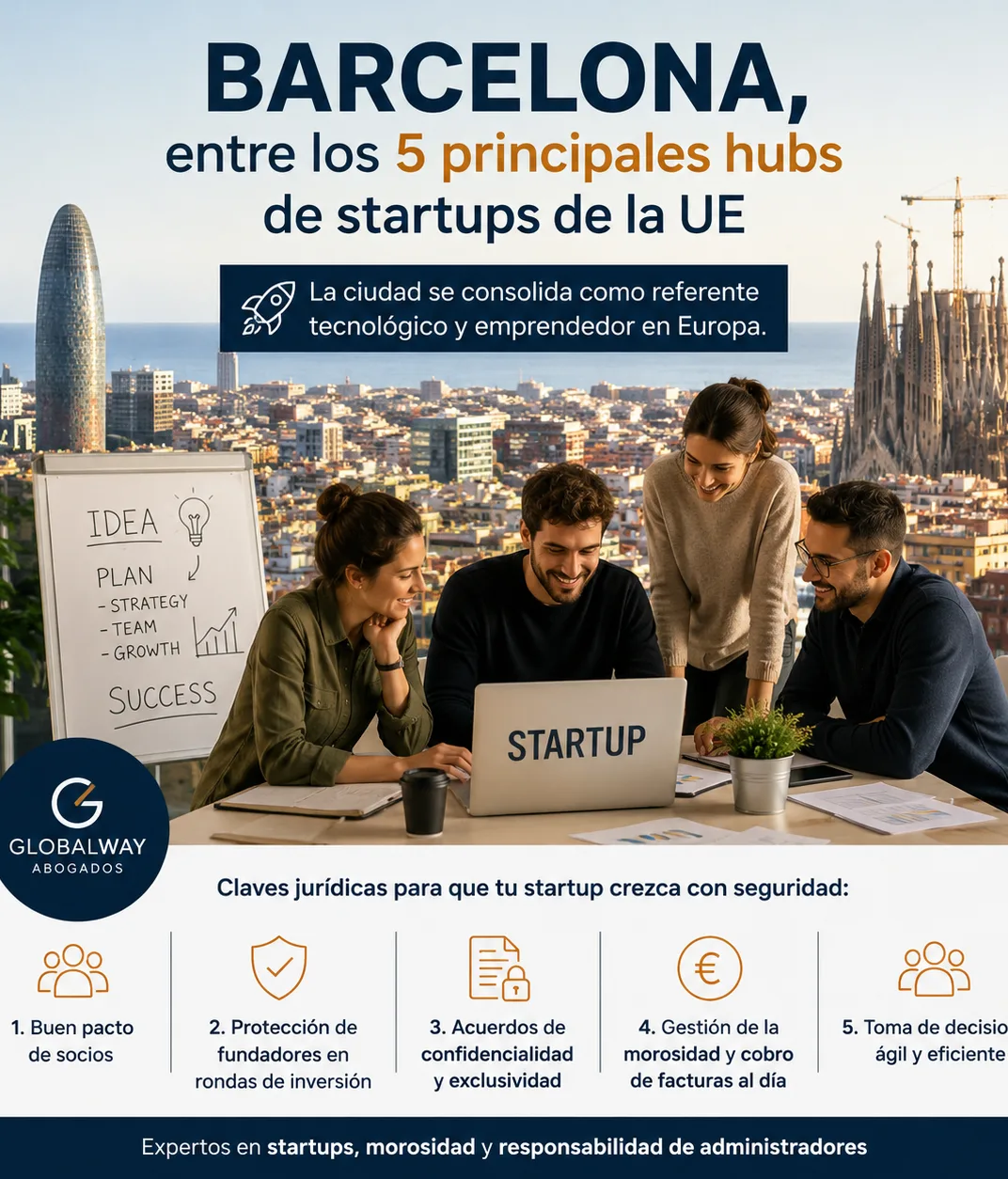 Barcelona, hub de startups
