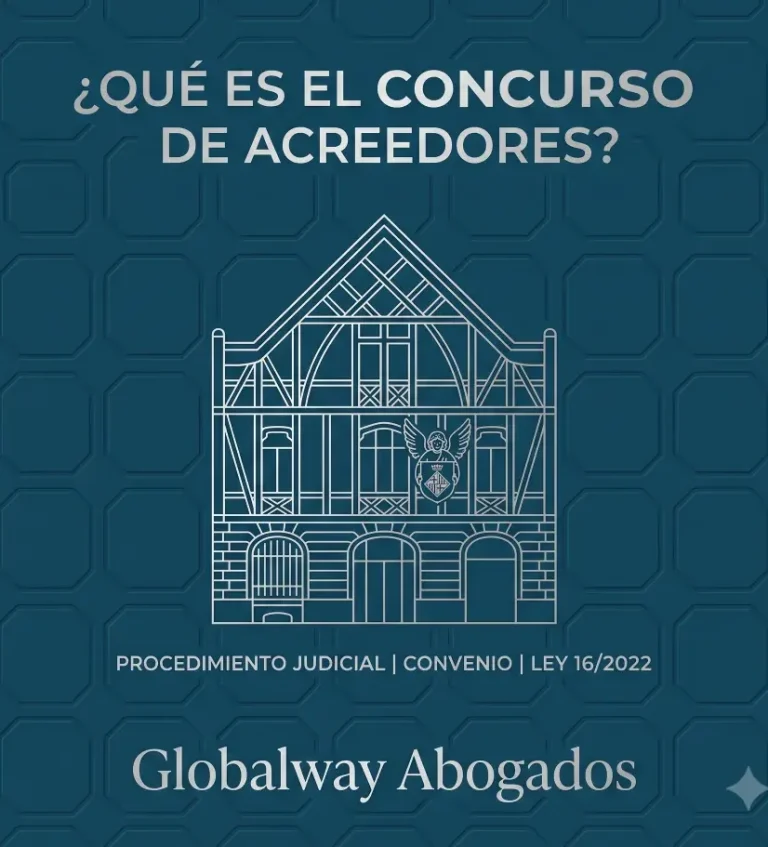 ¿Qué es el concurso de acreedores y cómo funciona? Icono plateado del Monestir de Pedralbes, tarjeta sobre la obligación de solicitar el concurso de Globalway Abogados